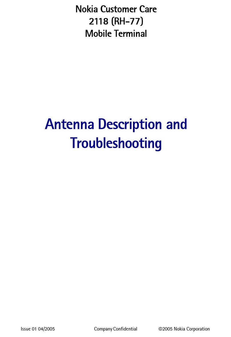 Nokia RH-77 Operating instructions