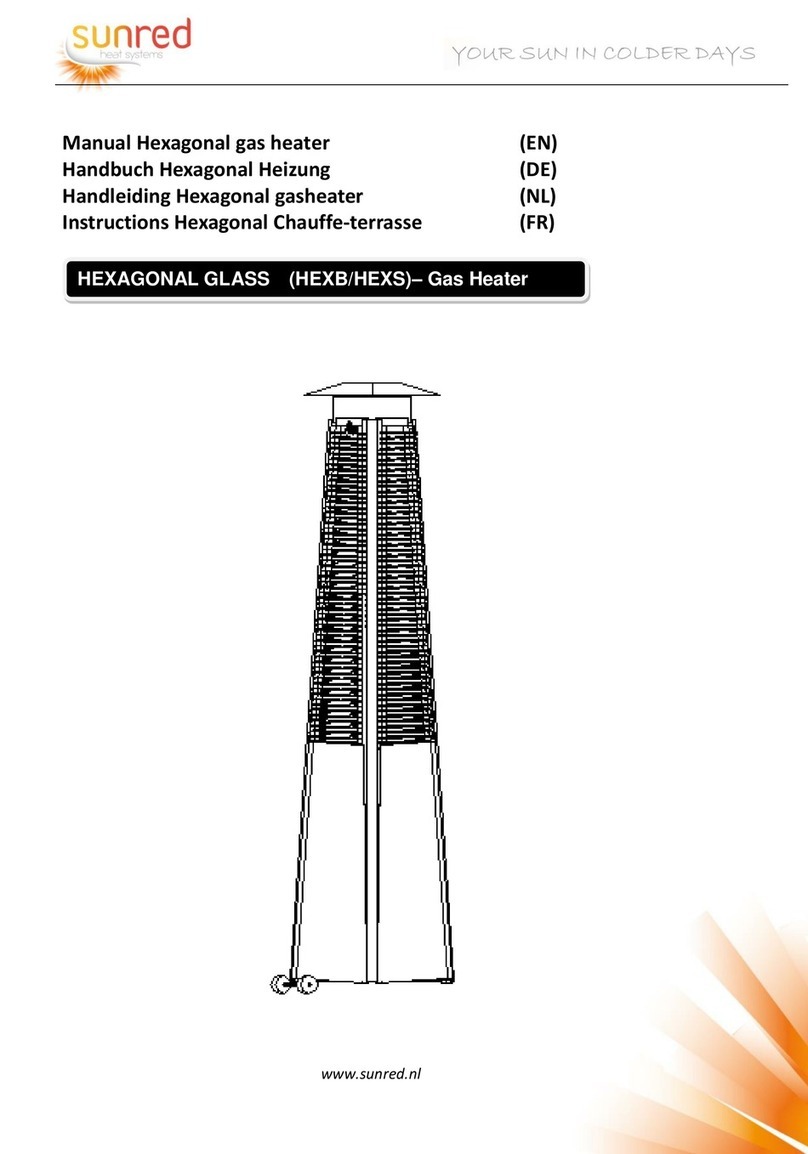 Sunred HEXAGONAL GLASS HEXB manual
