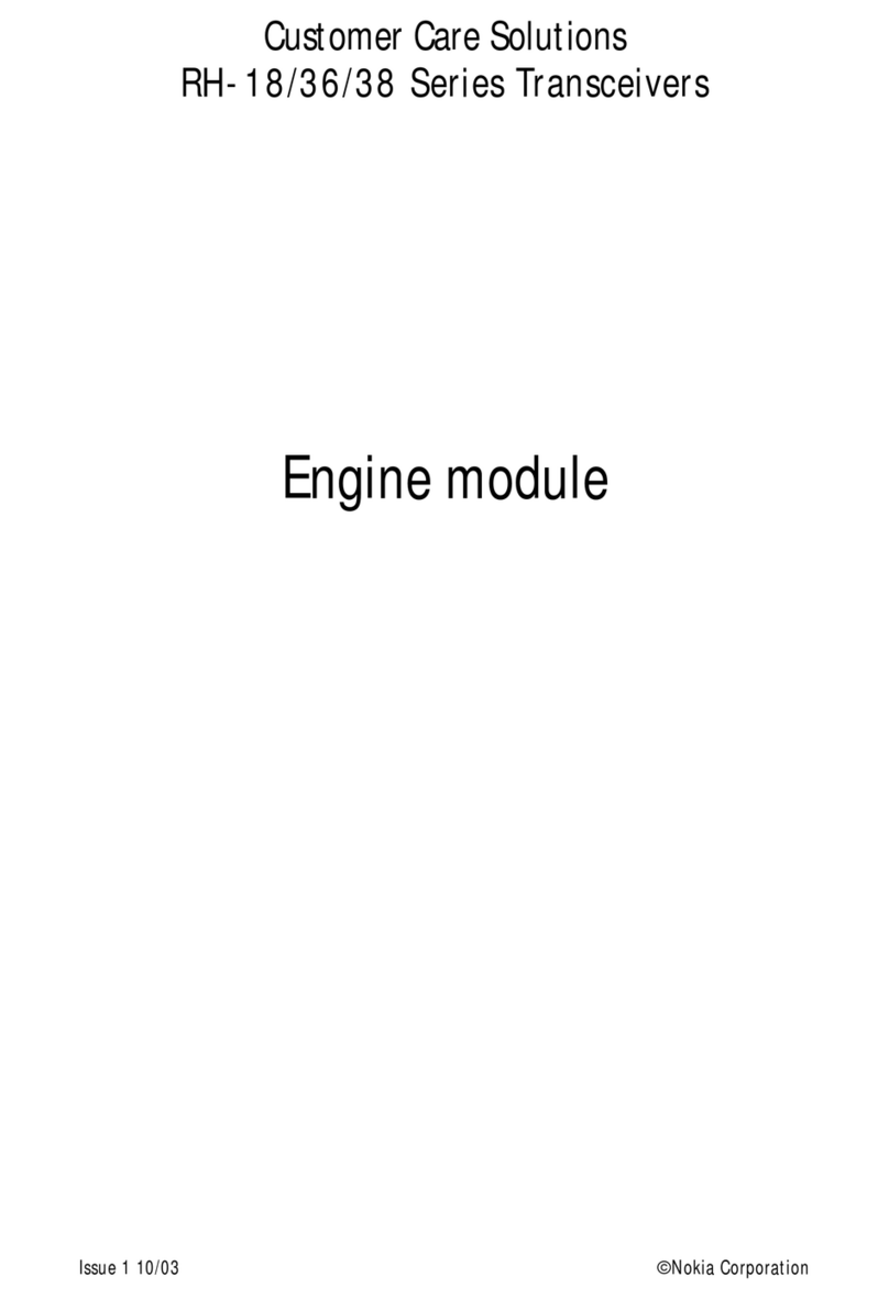 Nokia RH-18 Series User manual