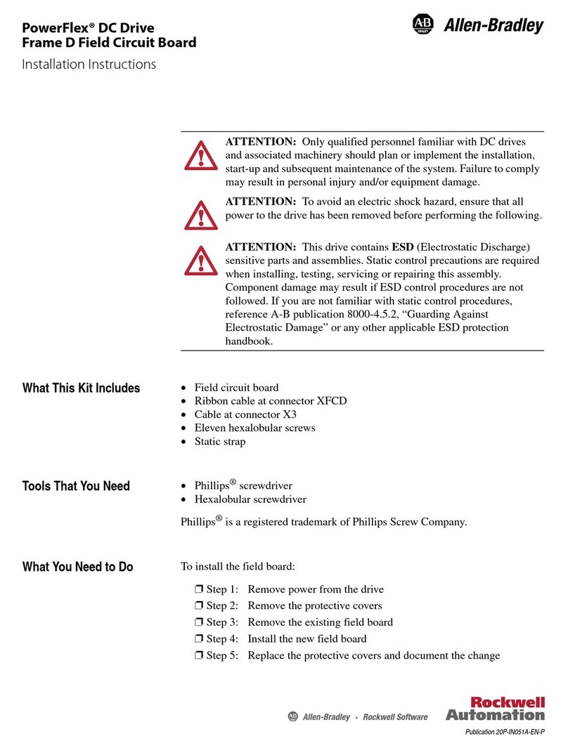 Allen-Bradley PowerFlex 4M User manual