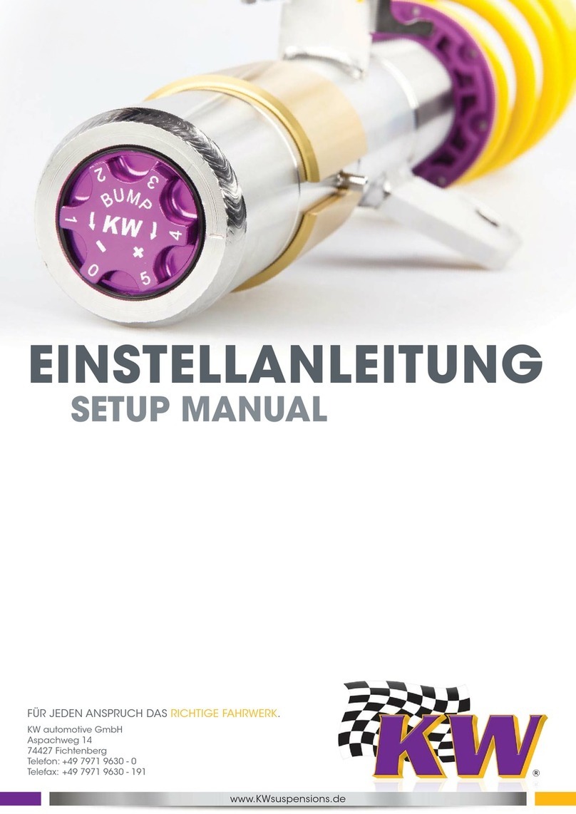 KW Variant 3 Setup manual