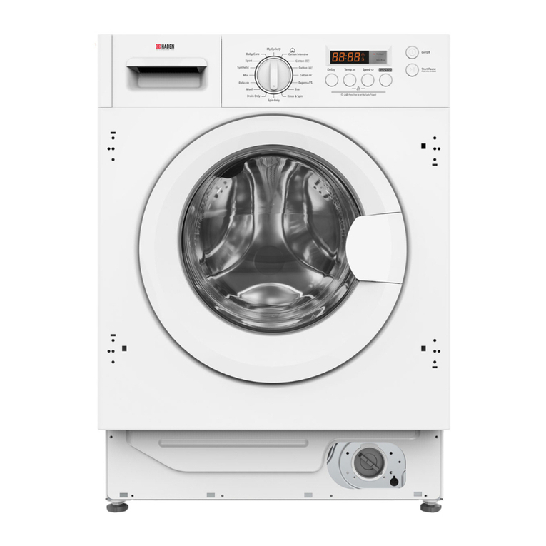 Haden HWI1480 User manual