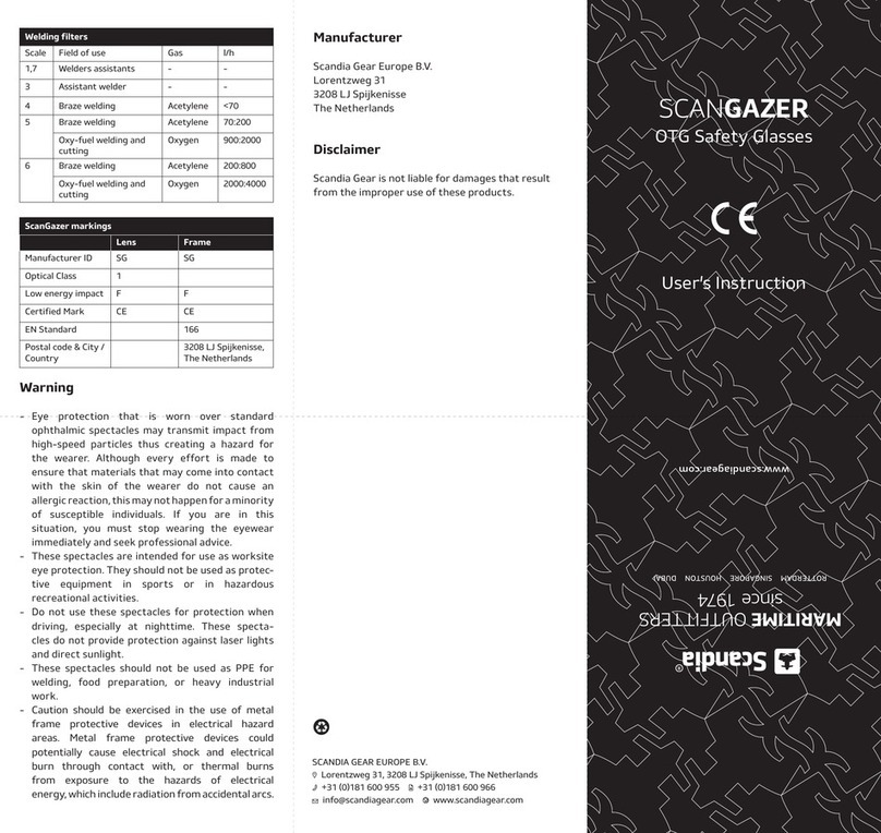scandia SCANGAZER User instruction