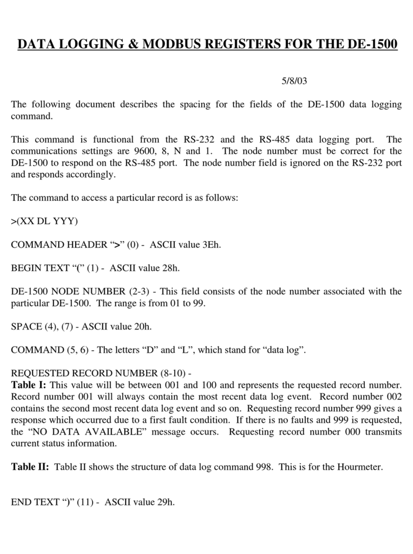 Altronics DE-1500 User manual