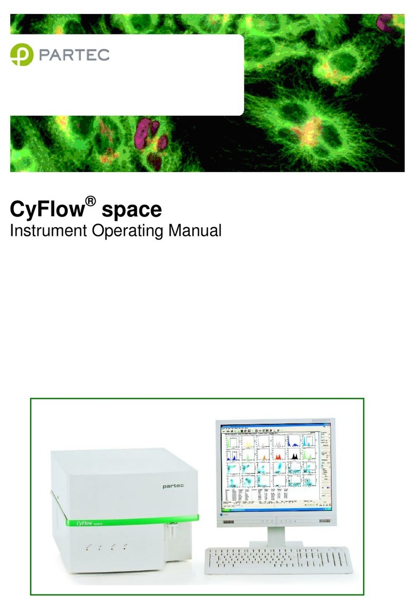 Partec CyFlow space Instrument Operating Manual Partec CyFlow space Instrument Operating Manual