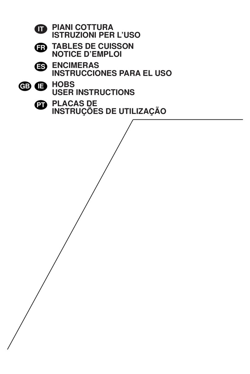 Candy PGF 640 SDXC GH User manual