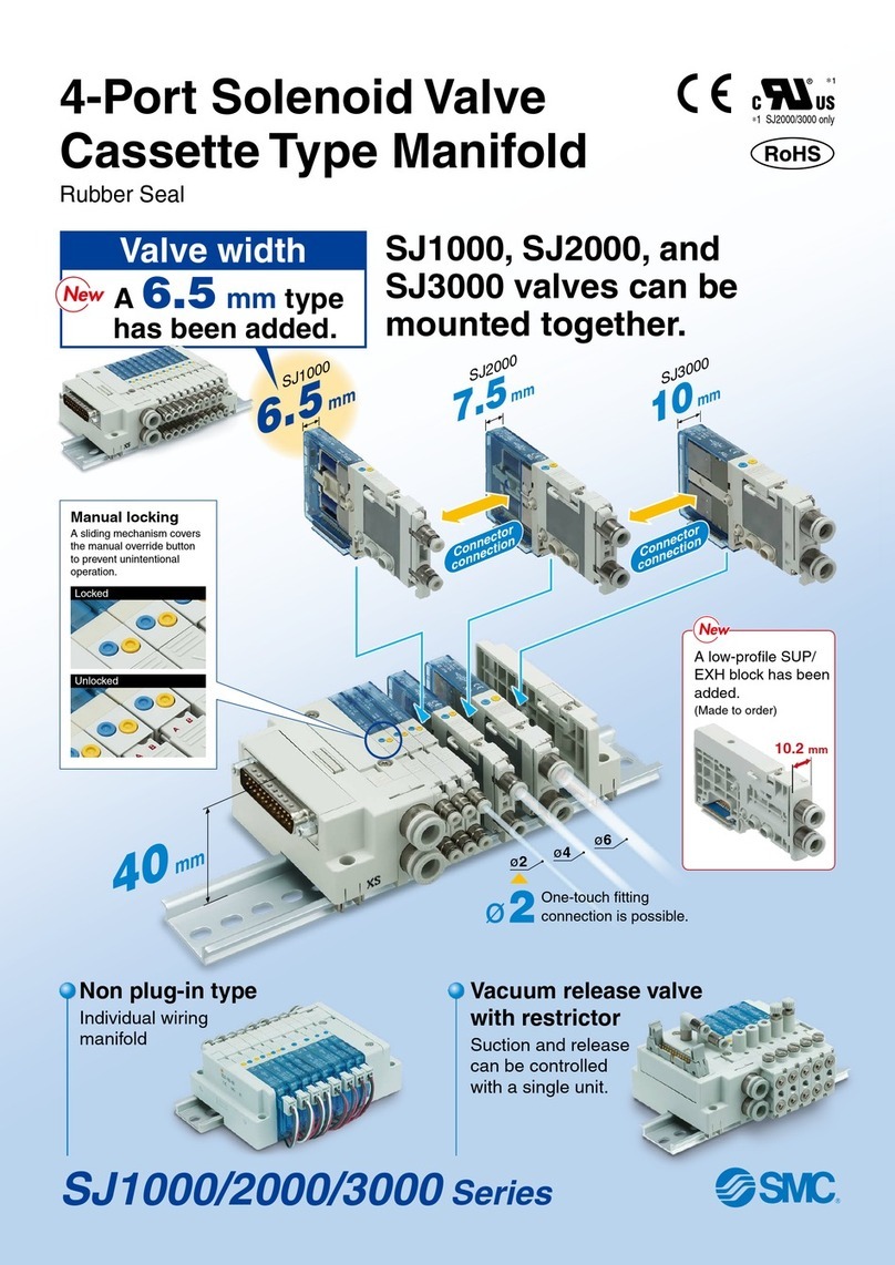 SMC Networks SJ 1000 Series User manual