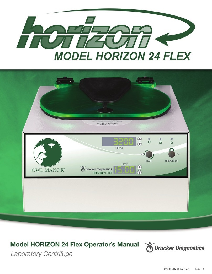Drucker Diagnostics Owl Manor HORIZON 24 Flex User manual