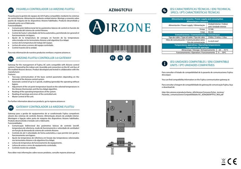 Airzone AZX6GTCFUJ User manual