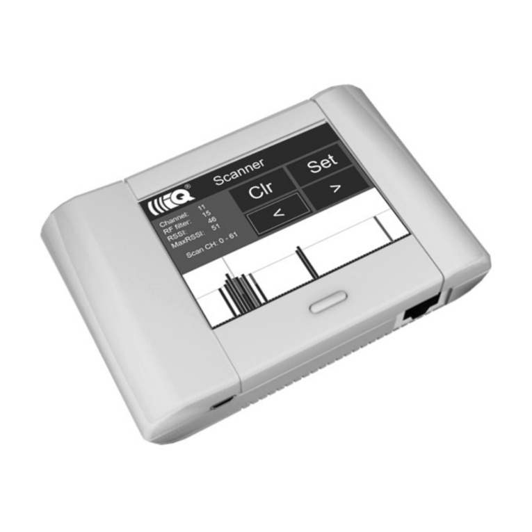 IQRF CATS-01 user guide