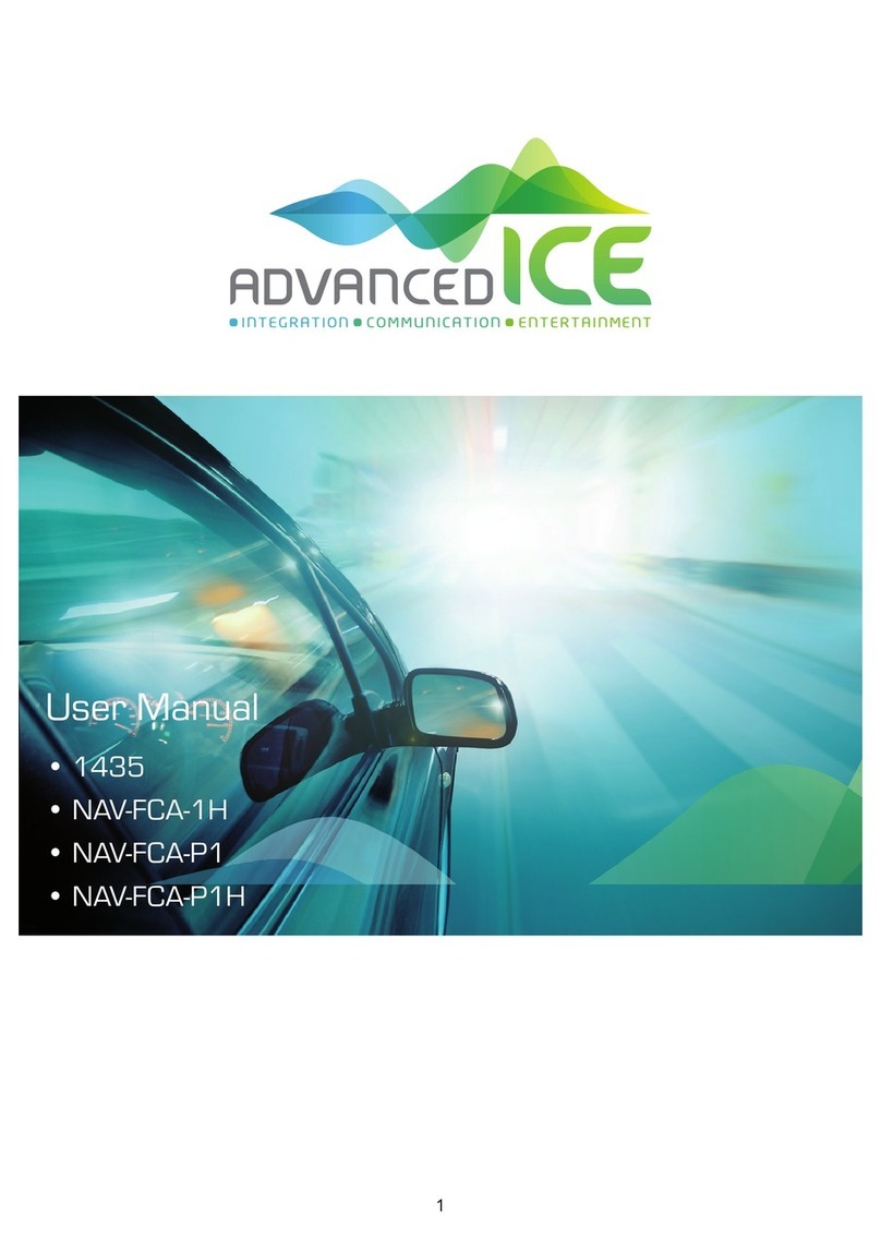 Advanced ICE 1435 User manual