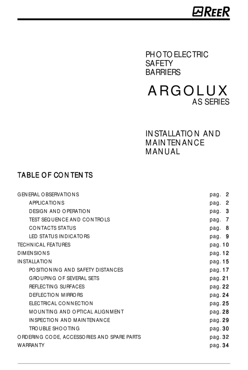 Reer ARGOLUX AS Series User manual