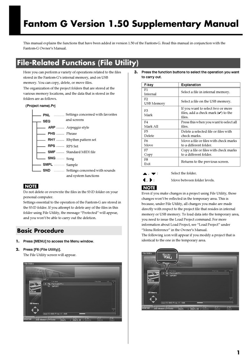 Roland Fantom-G none Instructions and recipes