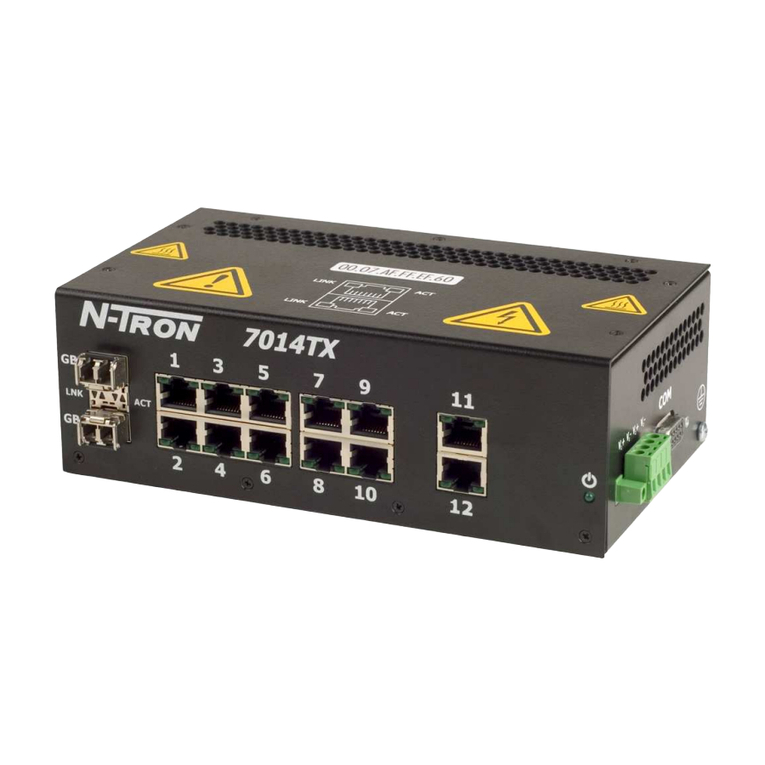 Ntron 7014 Series Quick start guide