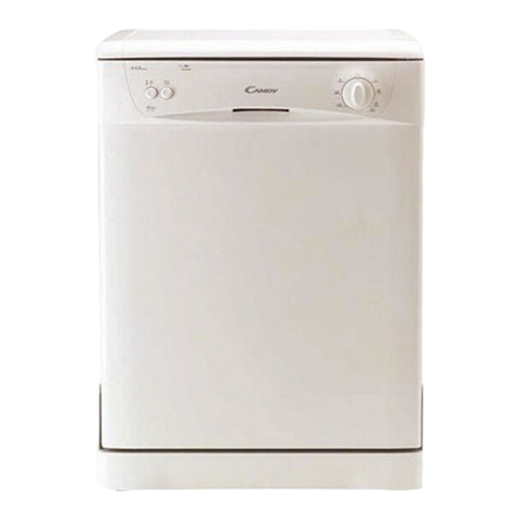 Candy CD 132 User manual