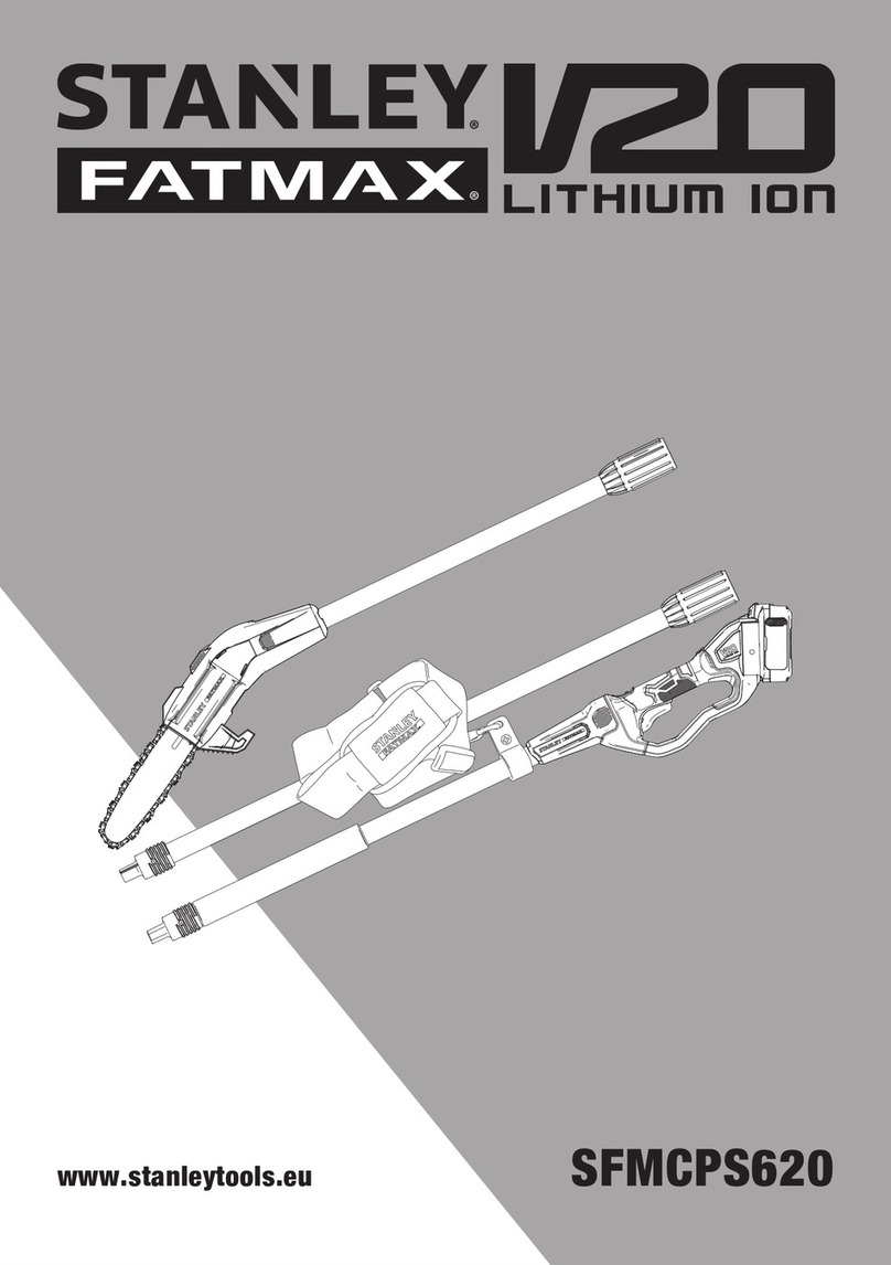 Stanley Fatmax SFMCPS620 User manual Stanley Fatmax SFMCPS620 User manual