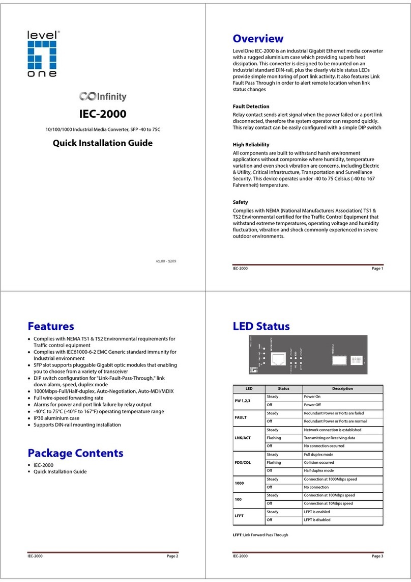 LevelOne Infinity IEC-2000 Quick installation guide