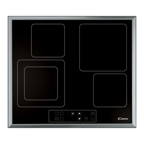 Candy PVD 604 Specification sheet