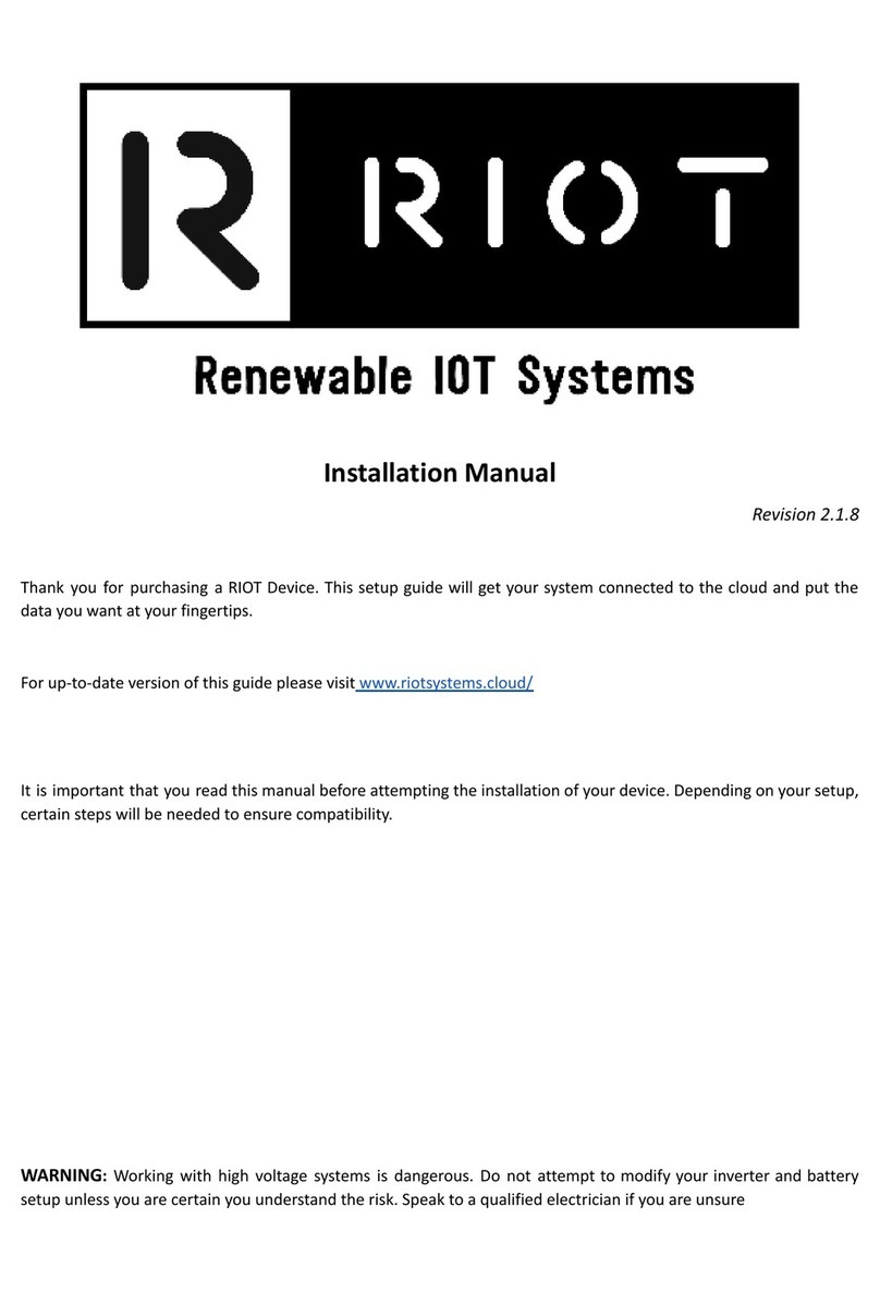 RIOT CloudLink installation manual