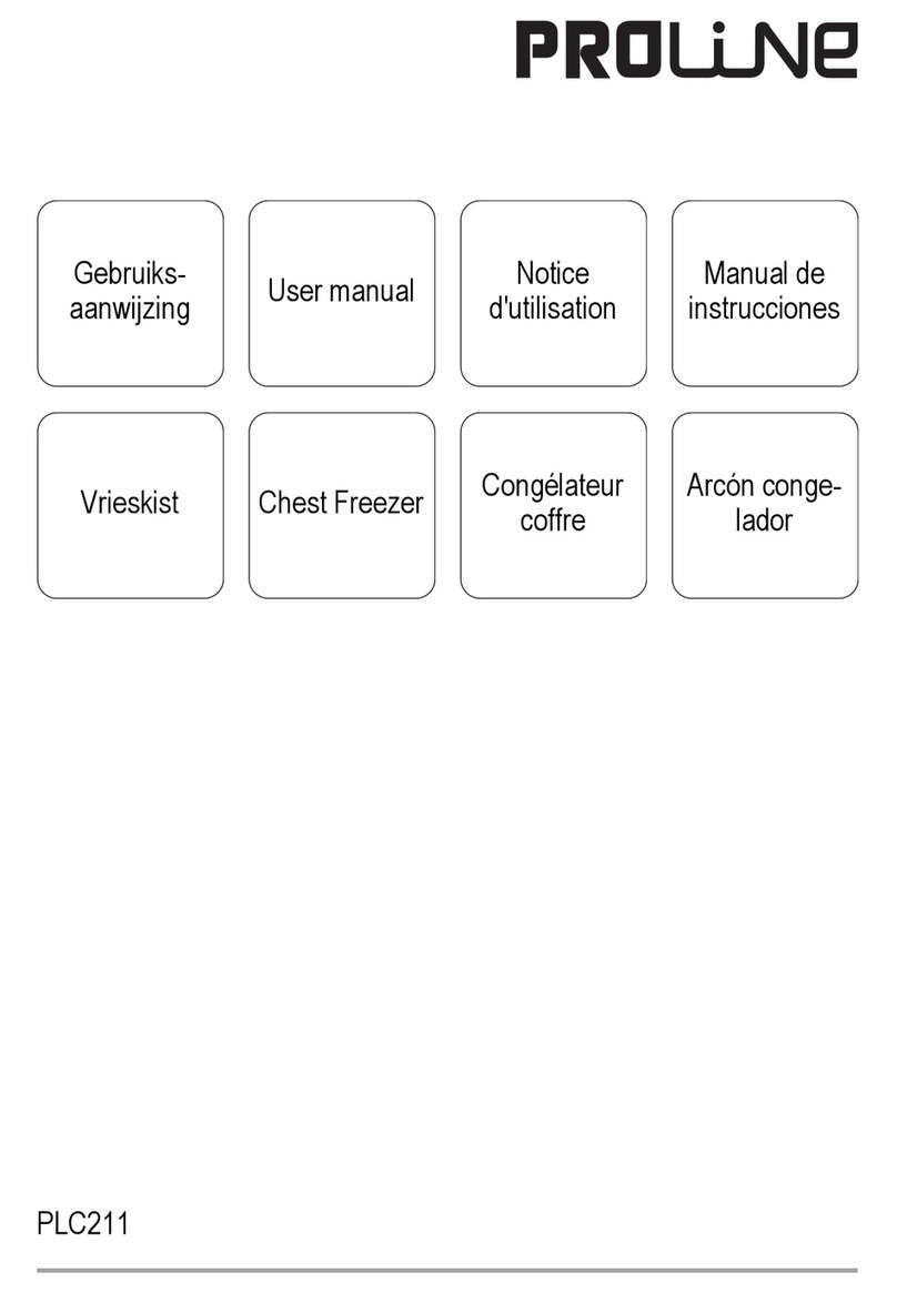 Proline PLC211 user manual