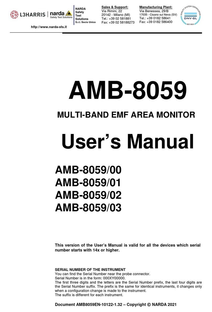 NARDA L3Harris AMB-8059 User manual