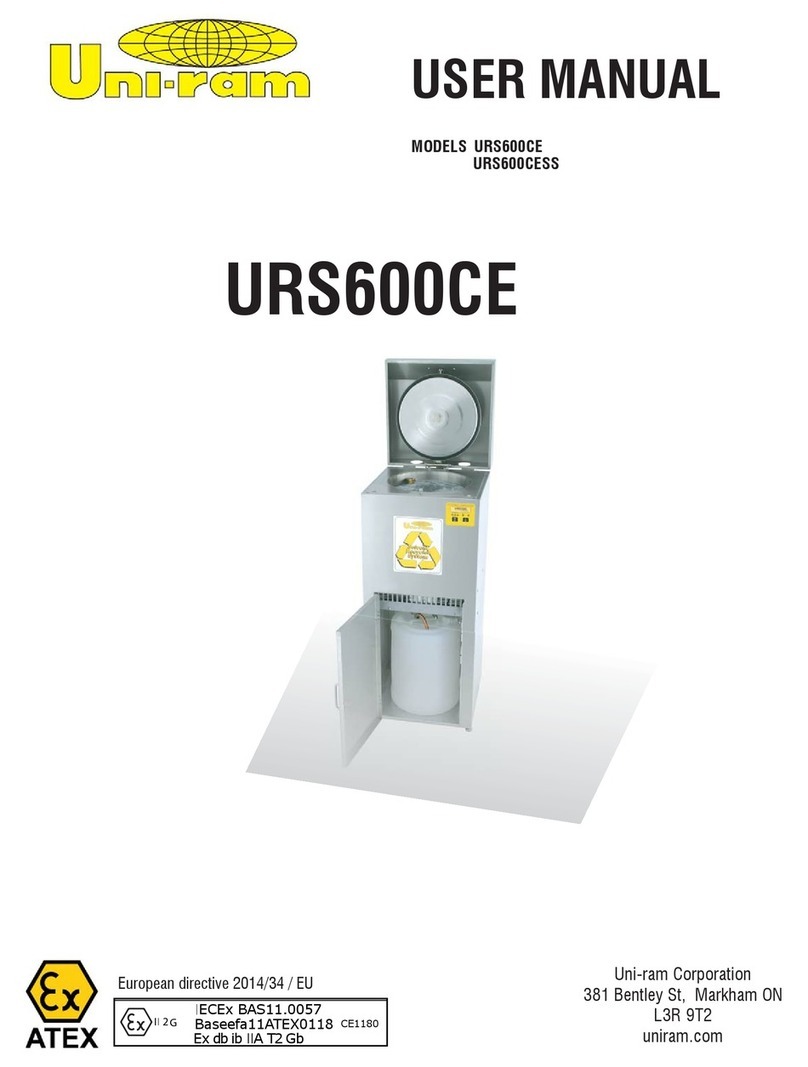Uni-ram URS600CE user manual
