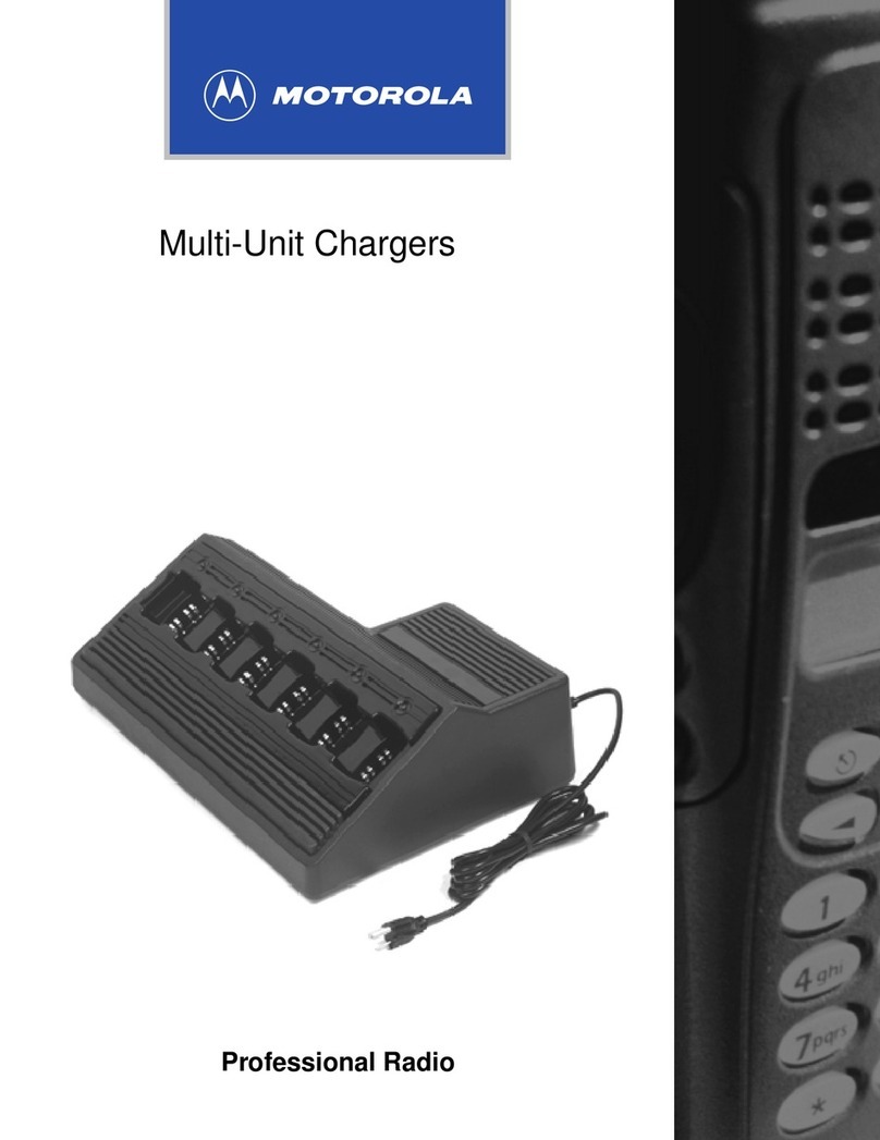 Motorola HTN9005 Series User manual