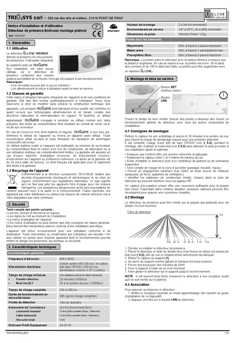 EnOcean TRI02SYS Installation and operating manual