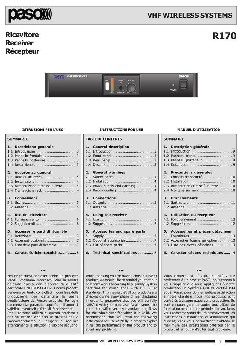 Paso R170 User manual