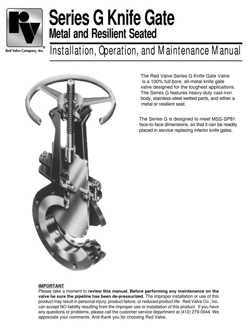 Red Valve G Series User manual