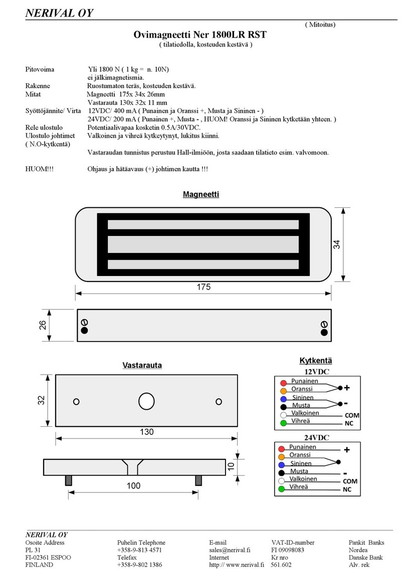 Nerival Ner 1800LR RST User manual