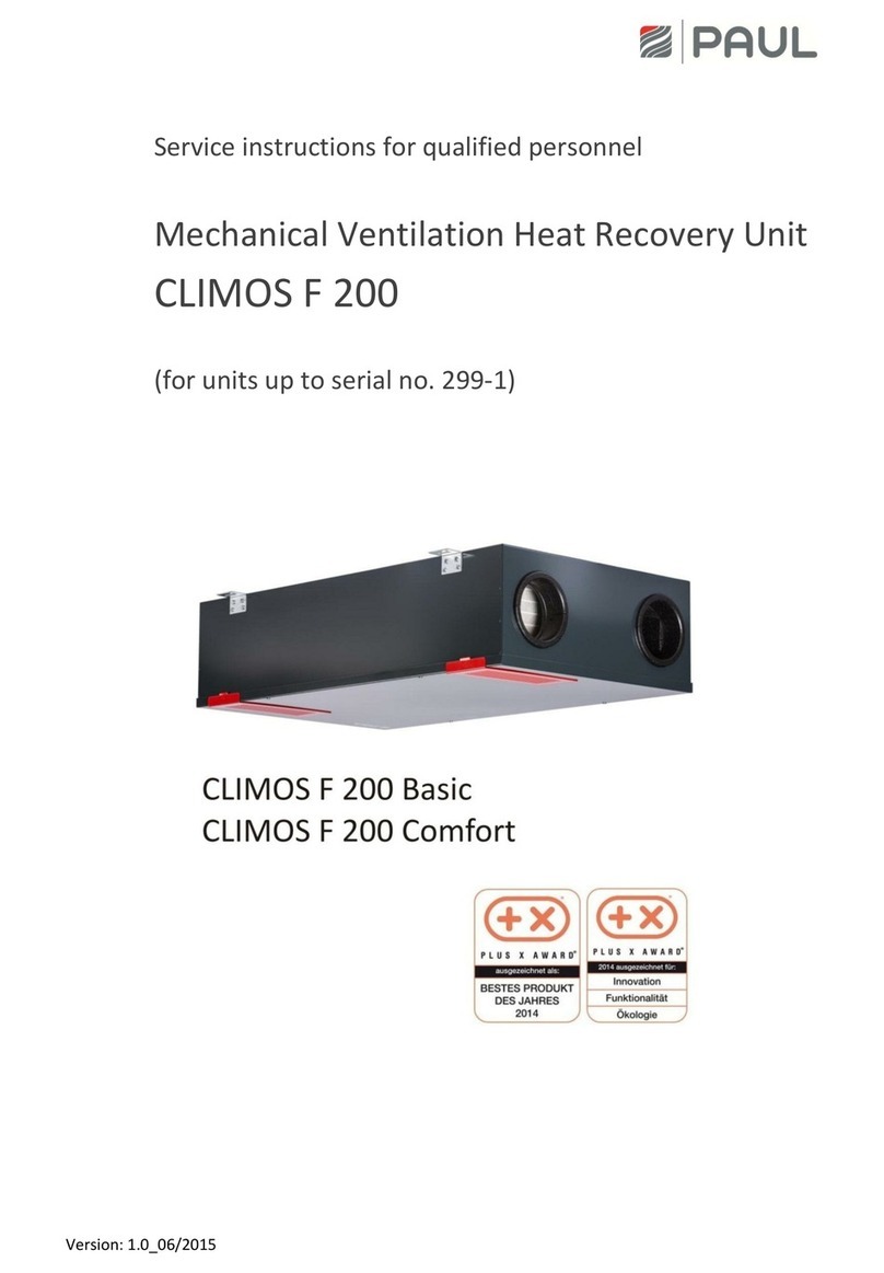 Paul CLIMOS F 200 Basic Service instructions
