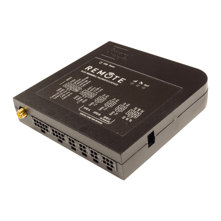 Squarell Technology REMOTE user manual