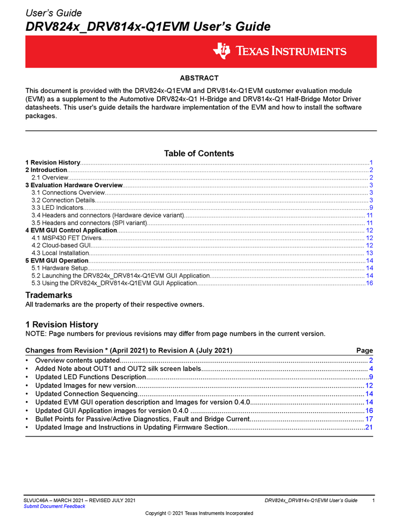 Texas Instruments DRV824x-Q1EVM User manual