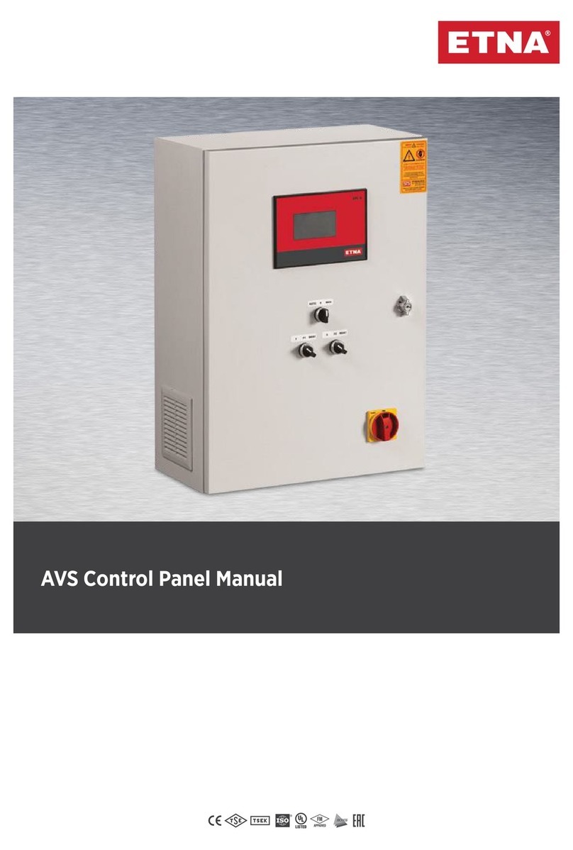 ETNA AVS User manual