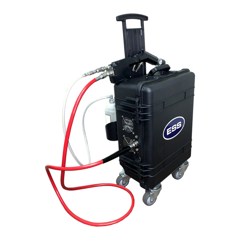 ESS SC-EB User manual