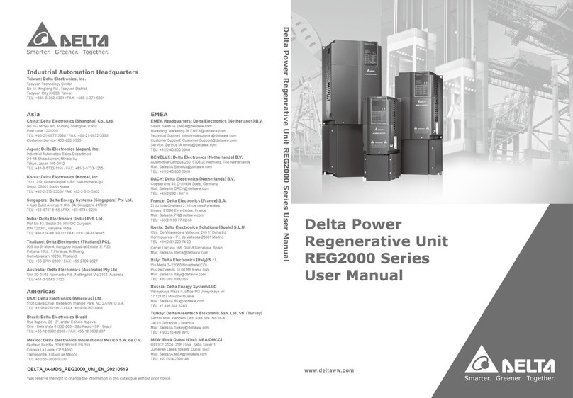 Delta REG2000 Series User manual