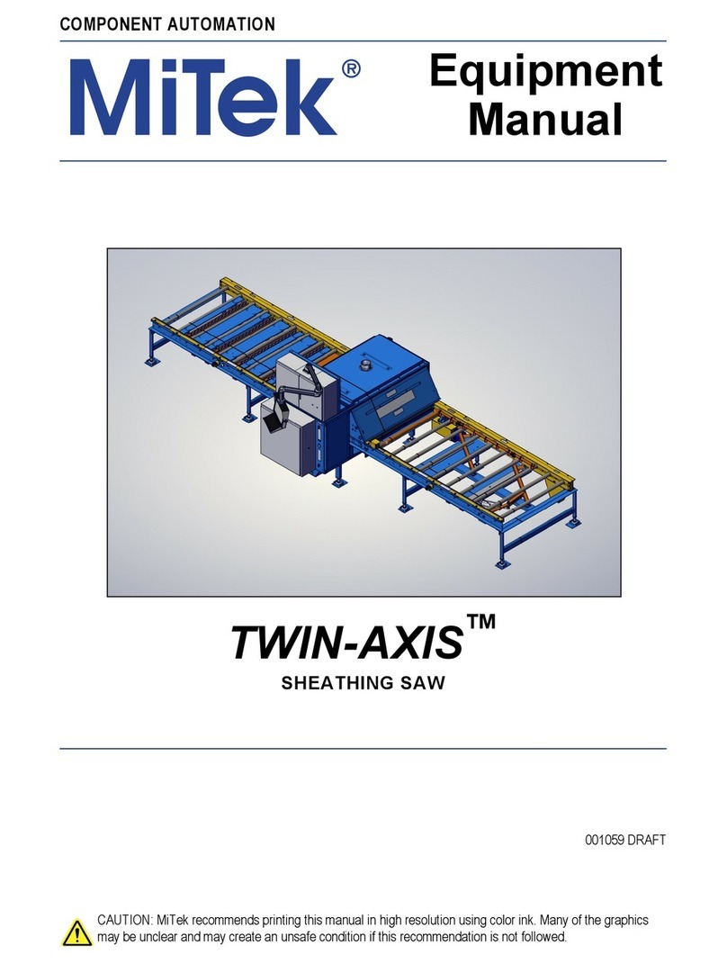 Mitek TWIN-AXIS Equipment manual