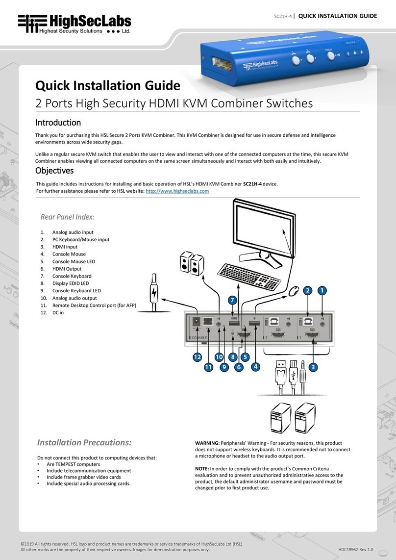 High Sec Labs SC21H-4 User manual High Sec Labs SC21H-4 User manual