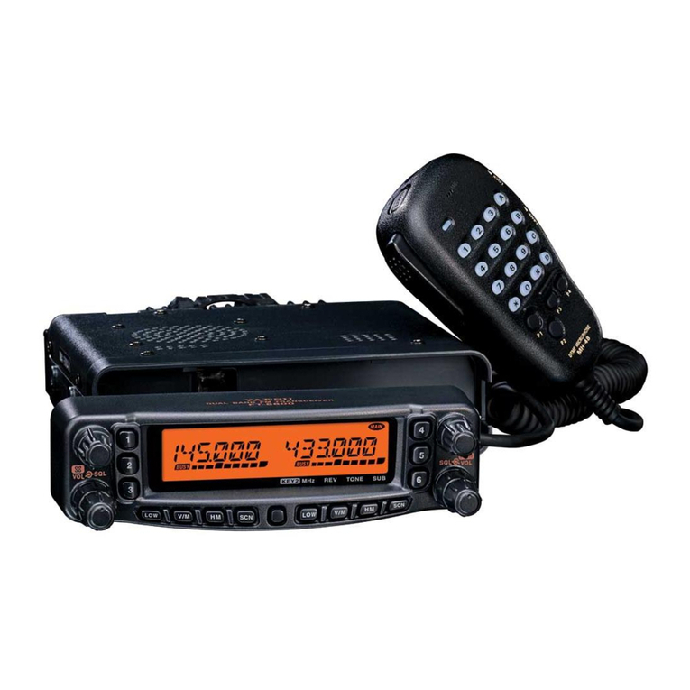 Yaesu FT-8800 quick guide