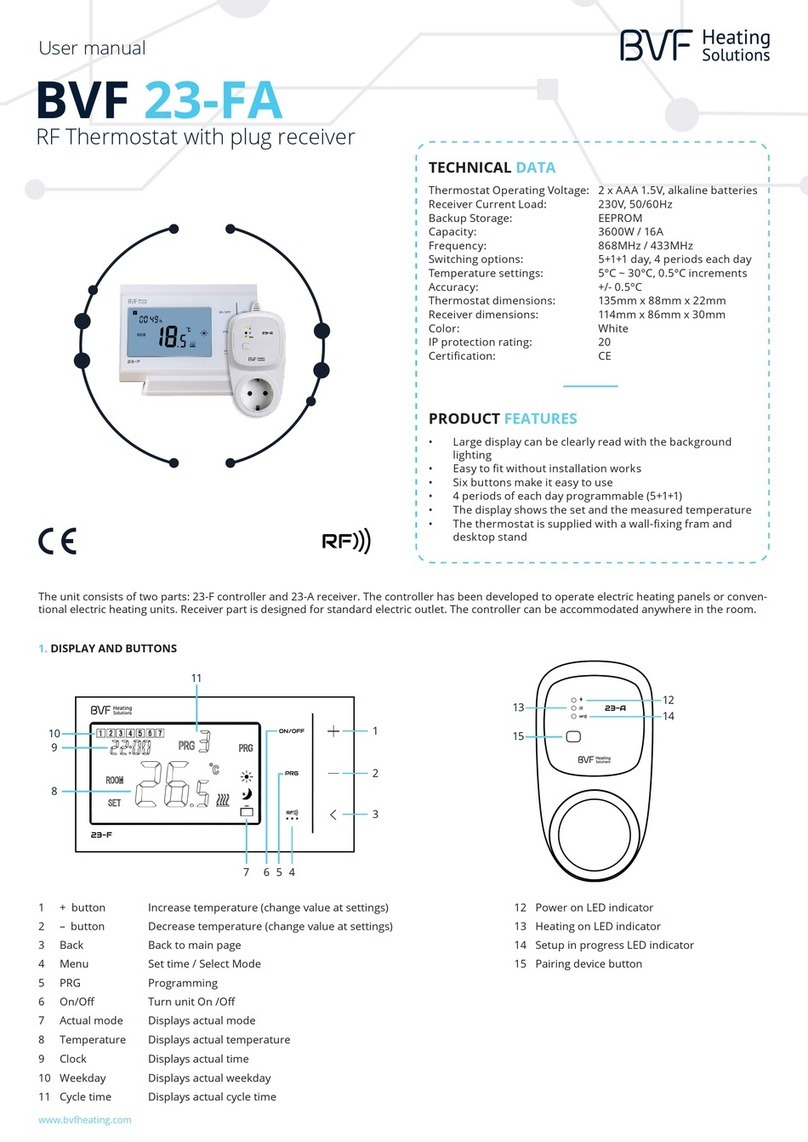BVF 23-FA User manual