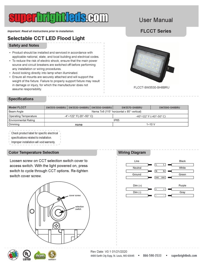 superbrightleds FLCCT Series user manual