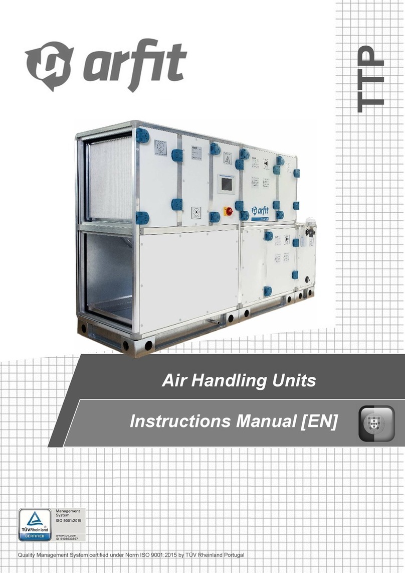 Arfit TTP User manual