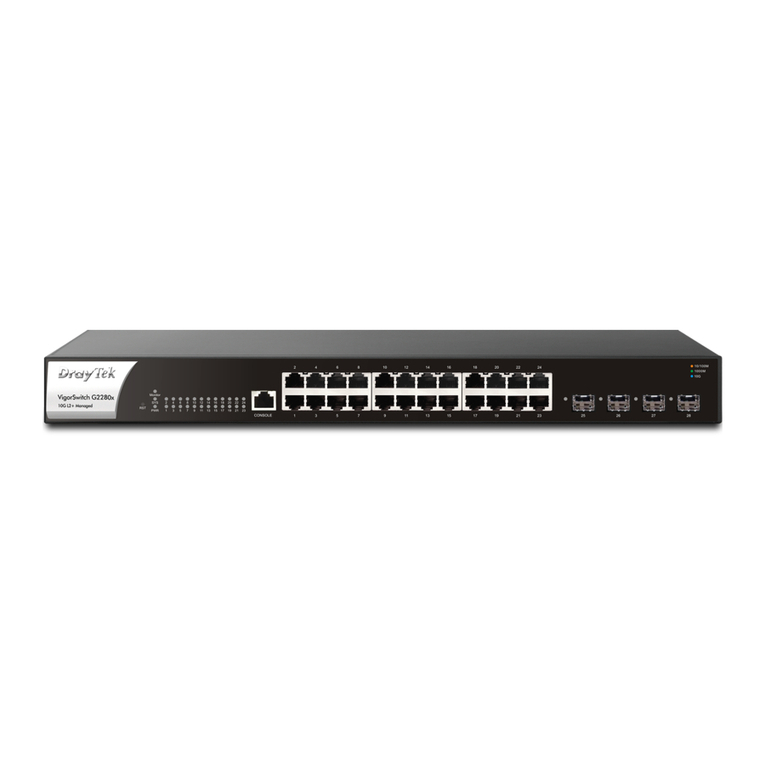 Draytek VigorSwitch G2280x User manual