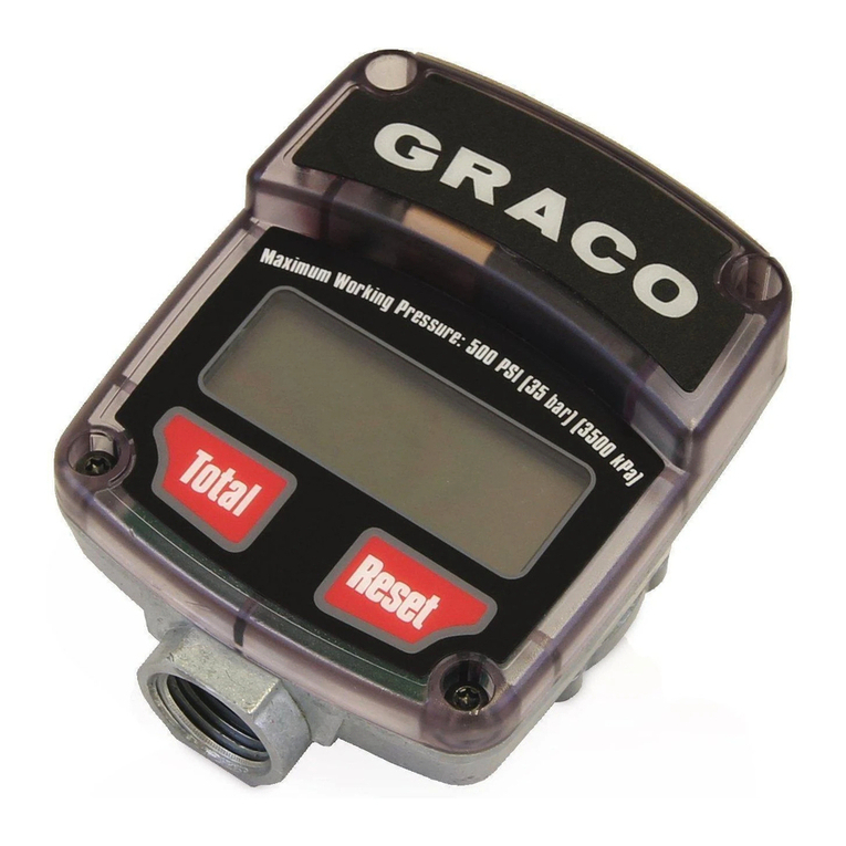 Graco IM5 Instructions and parts list