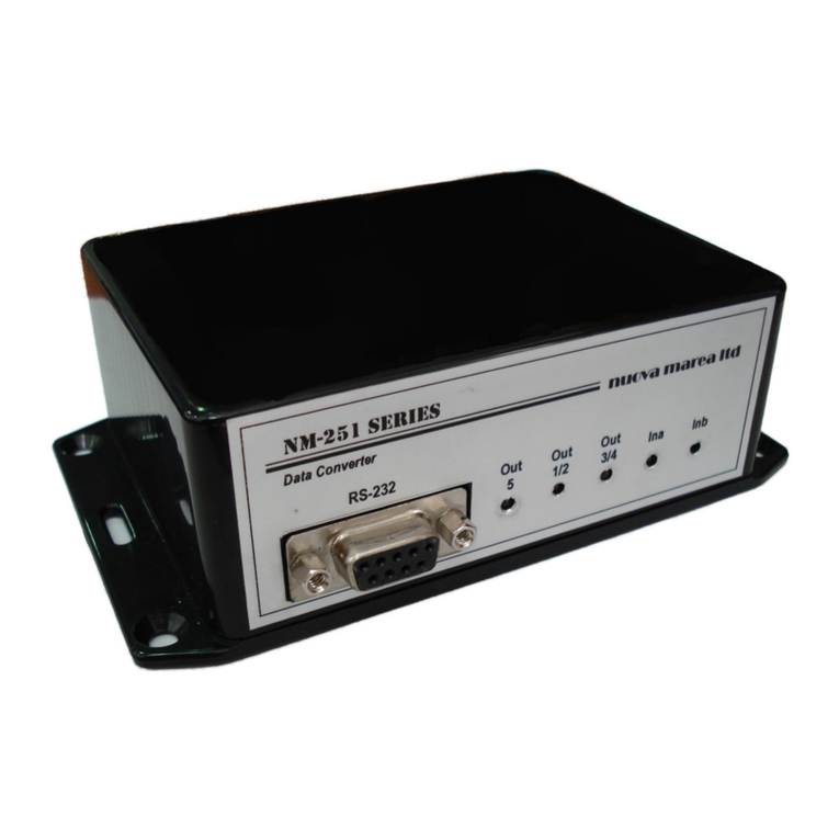 Nuova Marea NM 251 Series user guide