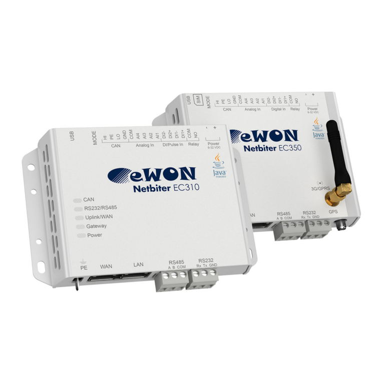 HMS eWON Netbiter EC300 Series user manual HMS eWON Netbiter EC300 Series user manual