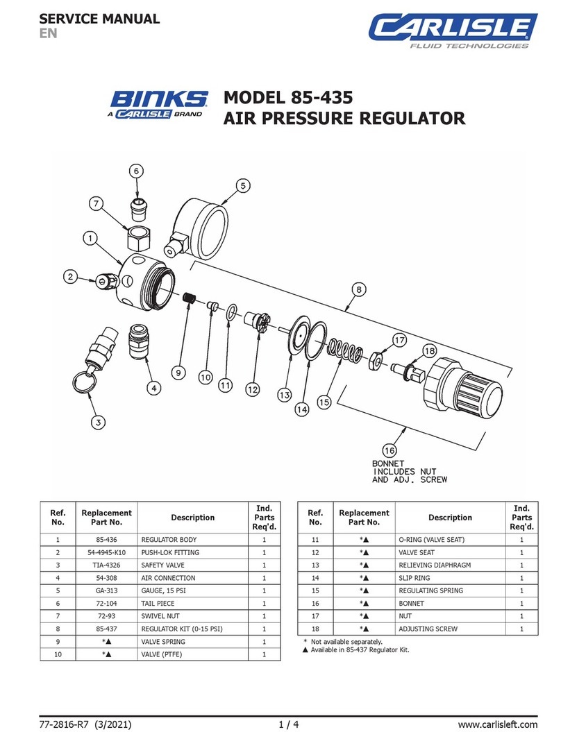 Carlisle BINKS 85-435 Service manual