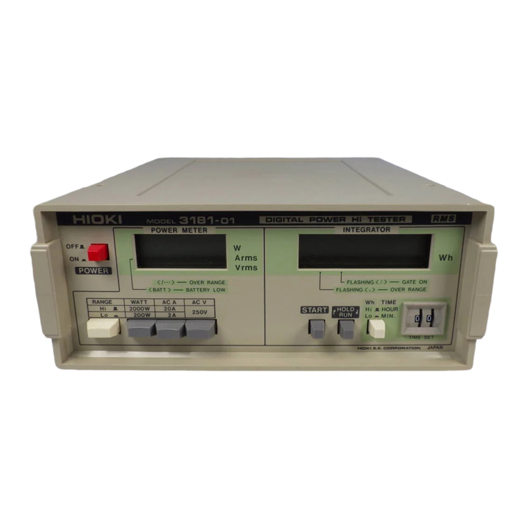 Hioki 3181-01 User manual