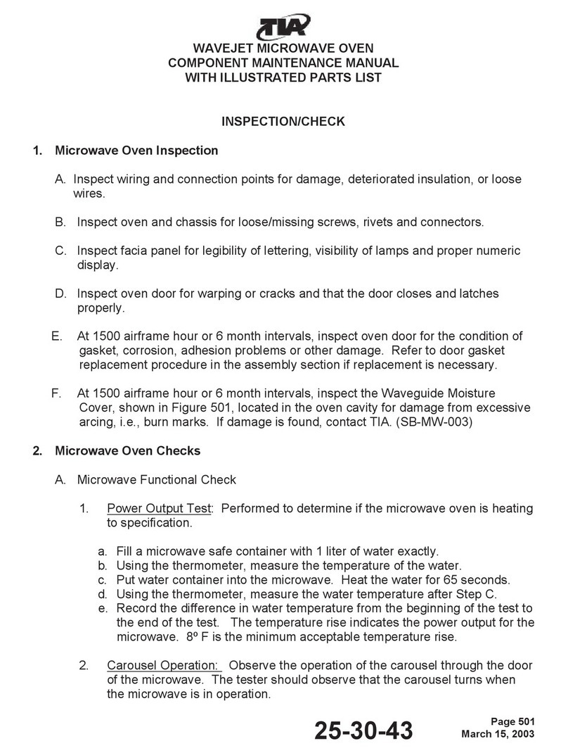 TIA WAVEJET manual